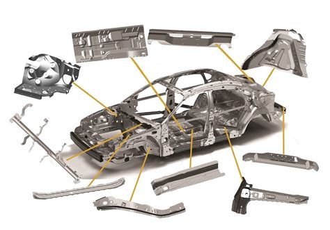 truck sheet metal body parts|sheet metal body parts.